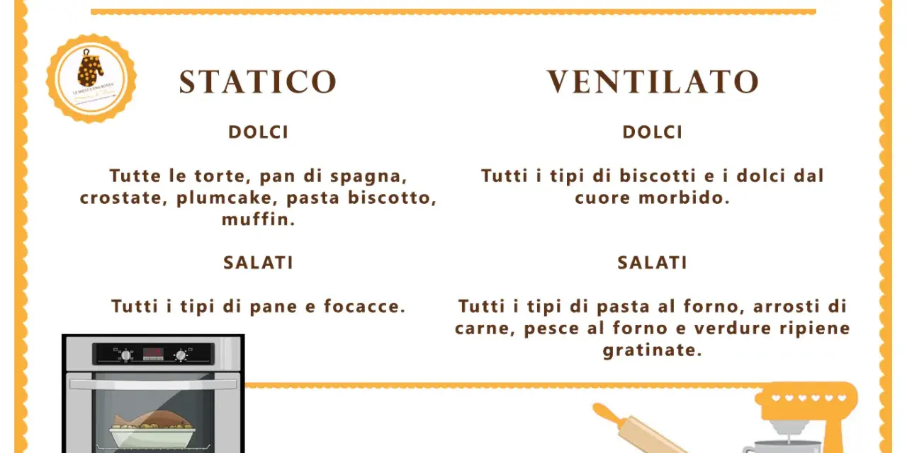 Guida per scegliere tra forno statico o ventilato: dolci come crostate e salati come pane e focacce per lo statico; biscotti e arrosti per il ventilato.