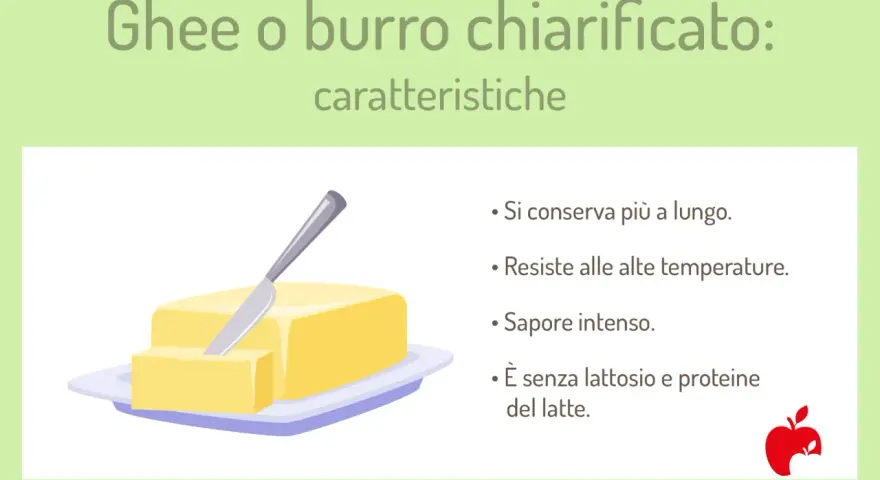 Ghee o burro chiarificato: lunga conservazione, alta resistenza al calore, sapore intenso e privo di lattosio. Scopri le sue proprietà.